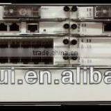 Router Huawei NE20