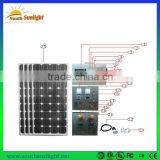 China Cheapest Wholesale Price of Off-grid 480W Portable Solar Power System for Small Homes With Lowest Shipping Cost thumbnail-2