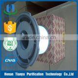 Atlas Copco Air Oil Separator 2901077901