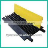 Manufacturer cable protector outdoor