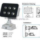 High Power LED FloodLight thumbnail-1