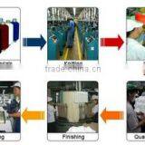 Quanzhou Haifeng Co., Ltd. company overview - view 1 thumbnail