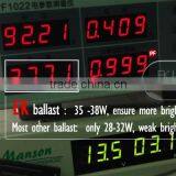 High Lux 50w 3600 Lumen H4 H7 Led Car Headlight Bulbs thumbnail-5