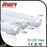 14W t8 Led Tube 900mm Hot Jizz Tube Warm/cool/pure White Led