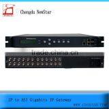 IP to ASI Gsm Gateway thumbnail-1