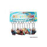 Sell Key Chains