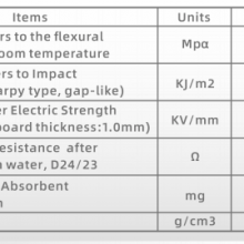 Bakelite/Phenolic Board——PCB Drilling Accessories/FR4/FPC/entry Material thumbnail-5