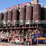 High Efficiency Spiral Chute Mining Equipment of Henan Fote thumbnail-1