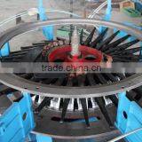 FIBC Jumbo Bag Production Line thumbnail-4