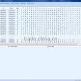 NHII Evaluation System Software/online Scoring System/OCR Solution thumbnail-3