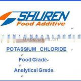 Potassium Chloride