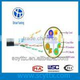 Cat5e / Cat6 Shielded Ethernet Cable