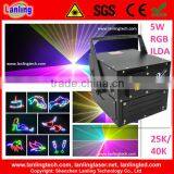 5W RGB Programmable Laser Light Show System