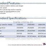 CE 2200lbs Traction Capacity Electric Tow Tractor for Factory ETM-100 thumbnail-3