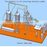 20 Tpd Fully Continuous Pyrolysis Plant Recycle Plastic Waste To Oil thumbnail-6