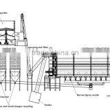 Rotary continuous carbonization furnace for sawdust biochar