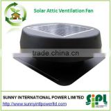 New Kind Solar Powered Environmental Friendly Poultry House Roof Standing Air Ventilation Heat Extraction Fan