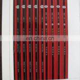 China Gold Supplier Pvc Shrink Film,pencil Heat Shrink Tube Pencil,cartoon Pencil Pvc Shrink Label