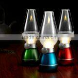 Lighthouse Led Night Light Night Lights With Creative Led Lamp Lighting
