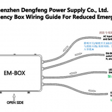 登峰户外防水应急套件300W 降功率
