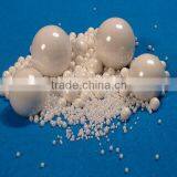 High Hardness Ceramic Ball Ceria Stable Zirconia Beads For Grinding And Dispersing