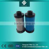 DD(DDP)520 Atlas Copco Air Compressor Micronic Air Filter thumbnail-2