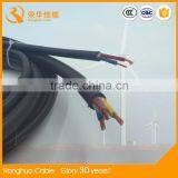 Heavy Duty Super Flex Flat Conductor Cables thumbnail-1