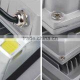 Energy Saving 50W Floodlight thumbnail-4