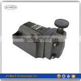 Great Performance Reliable Hydraulic Valve thumbnail-1