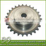 Double Sprocket Drive Roller Conveyor thumbnail-4