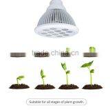 Amazon Best Seller Red/blue 36W IP68 Waterproof High Output Led Indoor Plant Grow Light E27 Base thumbnail-6