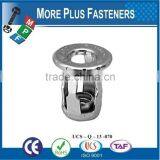 Made in Taiwan Carbon Steel and Stainless Steel Customer Request Threaded Jack Nut thumbnail-3