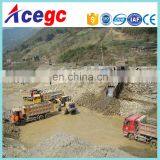 Mine/constuction/coal/sand/chemical Classifier Vibrating Screen thumbnail-4