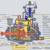 Excavator Injector Wholesale ZD30-PN306 fuel injector in diesel engine pdf