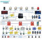 Coal mine personnel positioning system