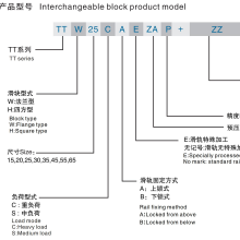 TT系列 Interchangeable block product model (details01)