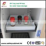 Ministore Filtered Chemicals Cabinet for Medical Scientific Study thumbnail-4