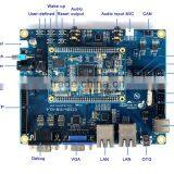Stable Performance,Industrial Level CPU TI AM335x Evaluation Module thumbnail-1