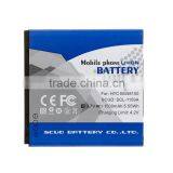 For HTC EVO 4G+ Mobile Phone Battery