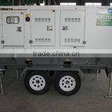 power portable generator with CE /ISO Approval