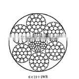 6x19 Iwrc Galvanized Steel Wire Ropes thumbnail-1