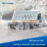 China Professinal Mining Dump Truck Tire For Sale thumbnail-3