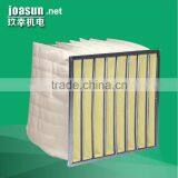 Manufacture Medium Efficiency Synthetic Pocket Air Filter/ Bag Filter