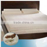 Memory Foam Mattress Topper
