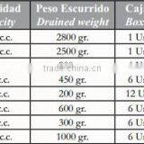 Caper Shoots thumbnail-2