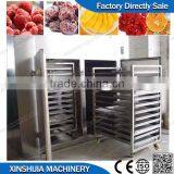 Factory Supplier Agarbatti Drying Machine (Mob:0086-15503713506)