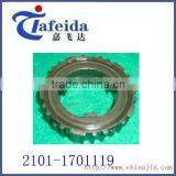 Gear Synchronizer thumbnail-1