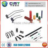 Types of Springs for Good Price thumbnail-1