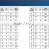 Aluminum Square Tubular Aluminum Extrusion Profile thumbnail-4