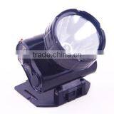Hot China Products Wholesale Rechargeable Head Led Flashlight thumbnail-1